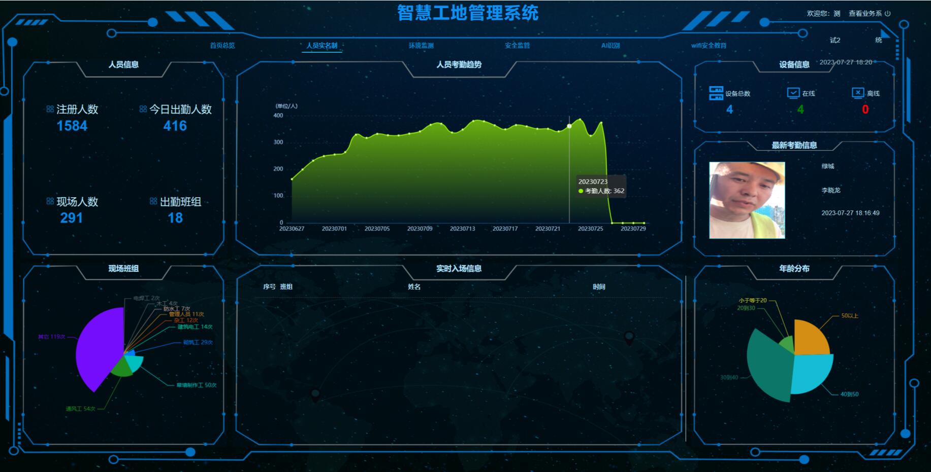 工地全面實行勞務實名制管理，勞務實名制管理系統有何作用？