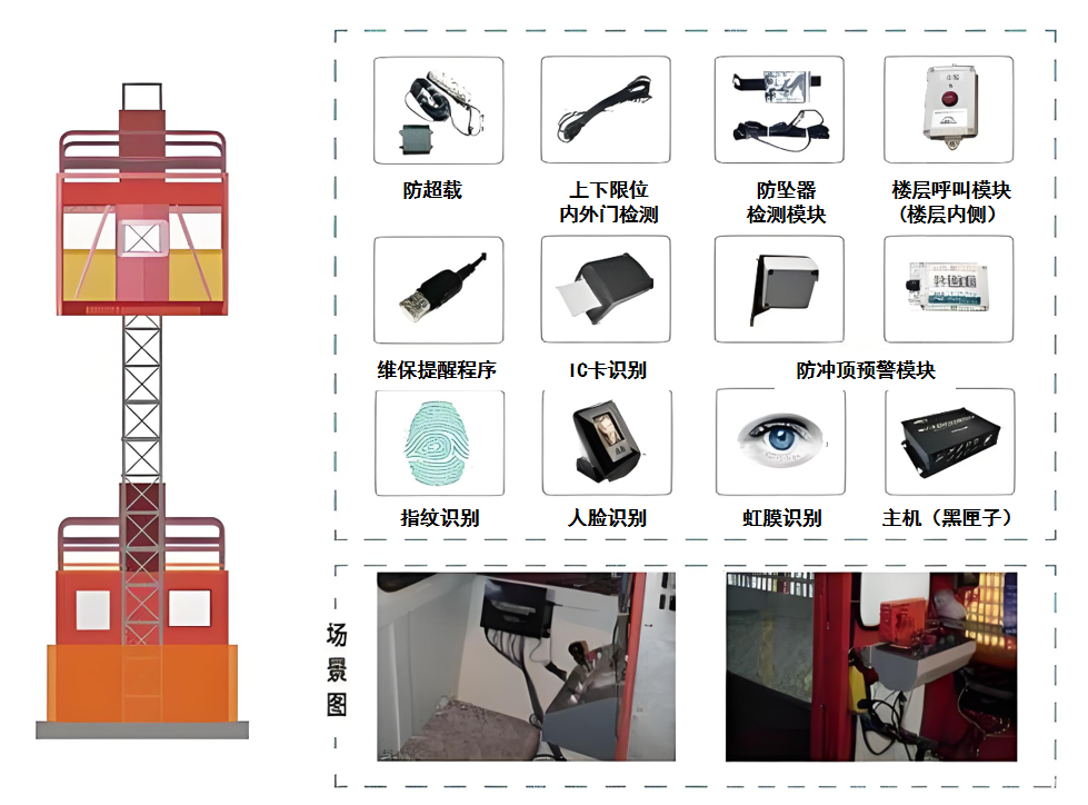 升降機監測智能硬件
