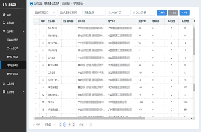 設備異常狀態報警